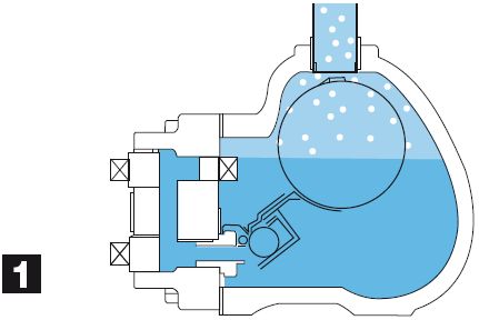 空氣疏水閥工作原理